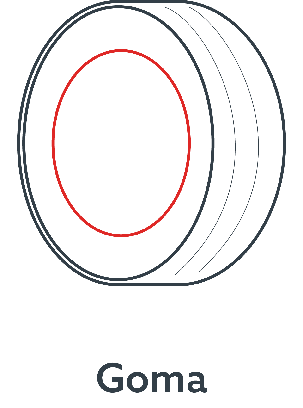 GOMA